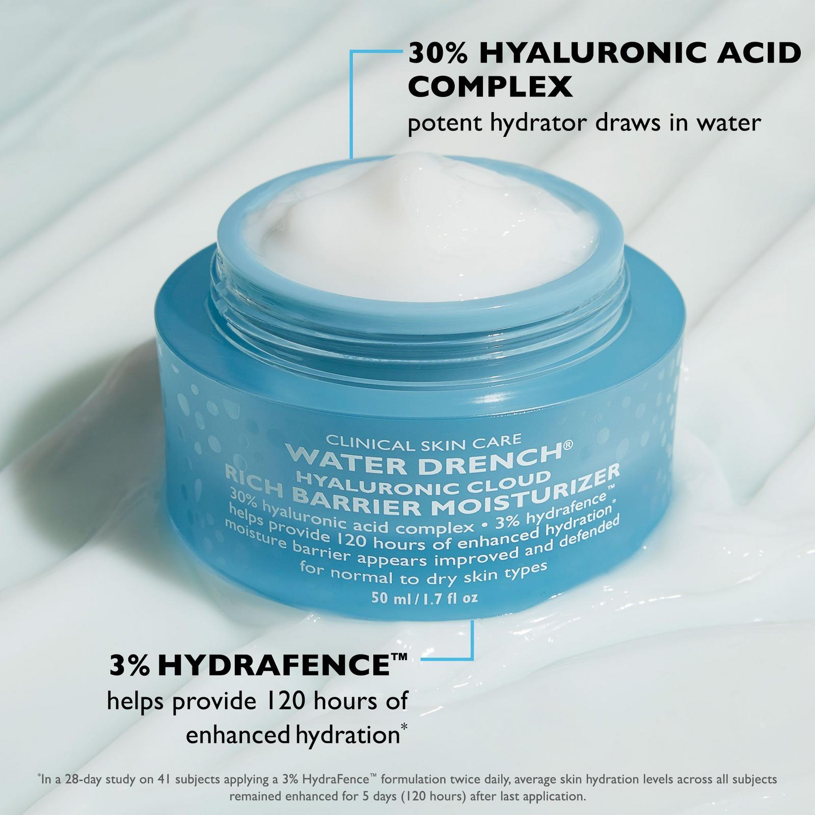 Water Drench Hyaluronic Cloud Rich Barrier Moisturizer