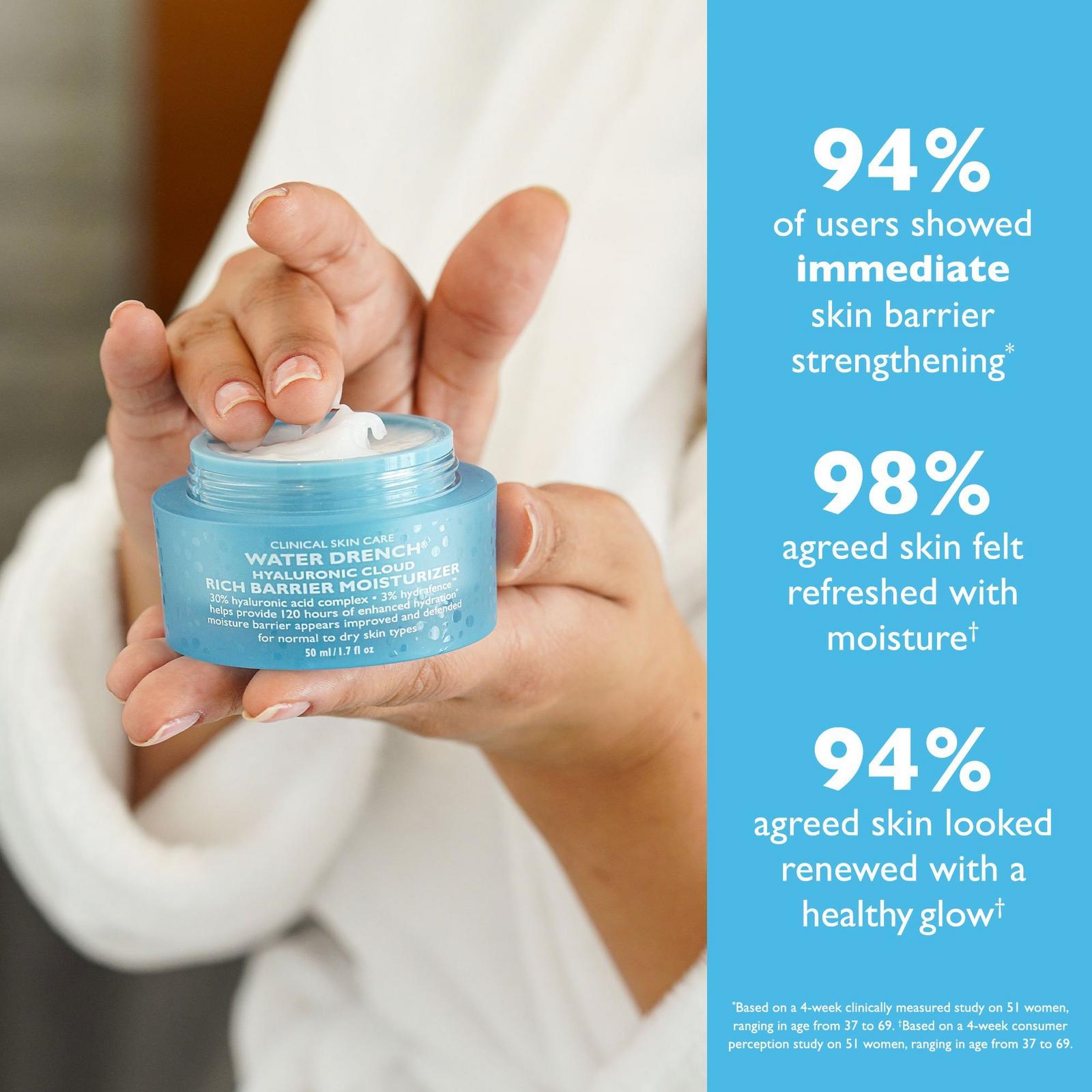 Water Drench Hyaluronic Cloud Rich Barrier Moisturizer