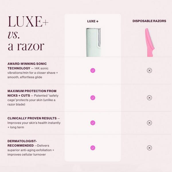 DERMAFLASH LUXE+ Advanced Sonic Dermaplaning + Peach Fuzz Removal #8