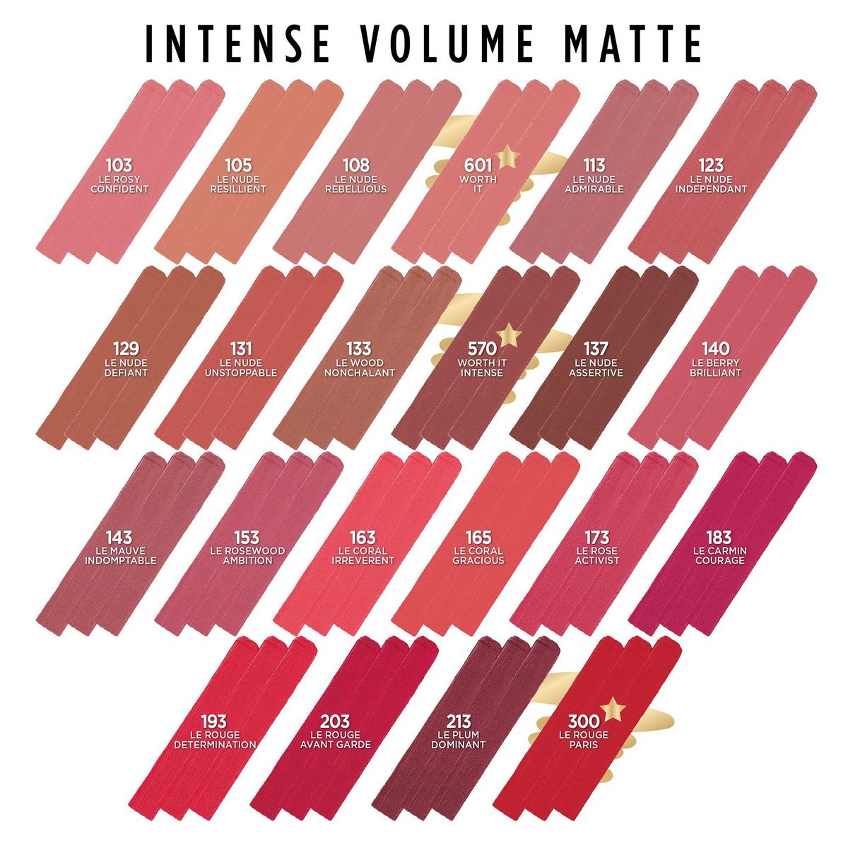 Colour Riche Intense Volume Matte Lipstick - 570 Worth It Medium