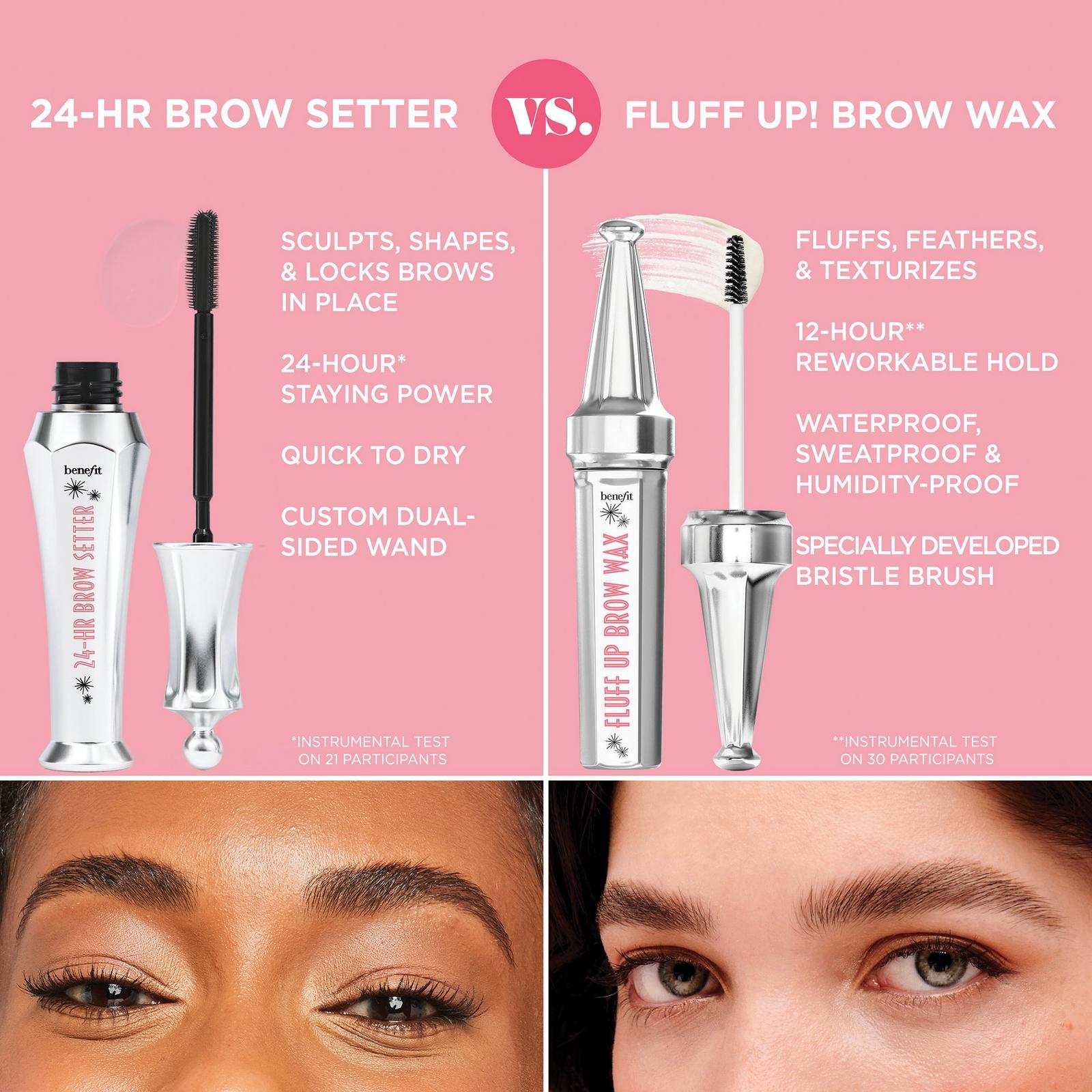 Fluff Up Flexible Hold Brow Texturizing Wax Mini