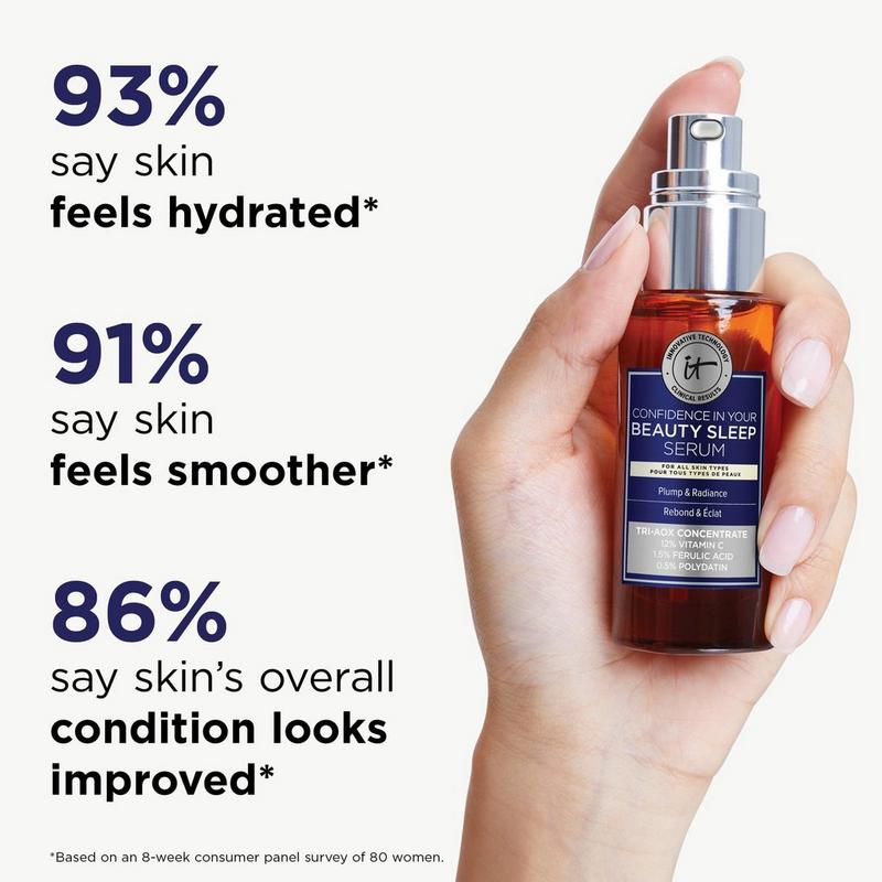 IT Cosmetics Confidence in Your Beauty Sleep Serum #7