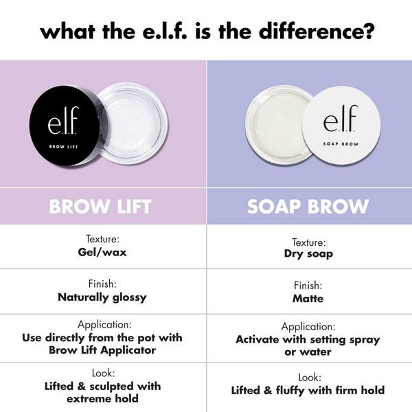 e.l.f. Cosmetics Soap Brow #4