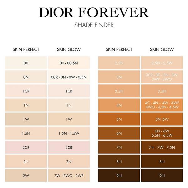 Dior Dior Forever Fluid Skin Glow Foundation #9