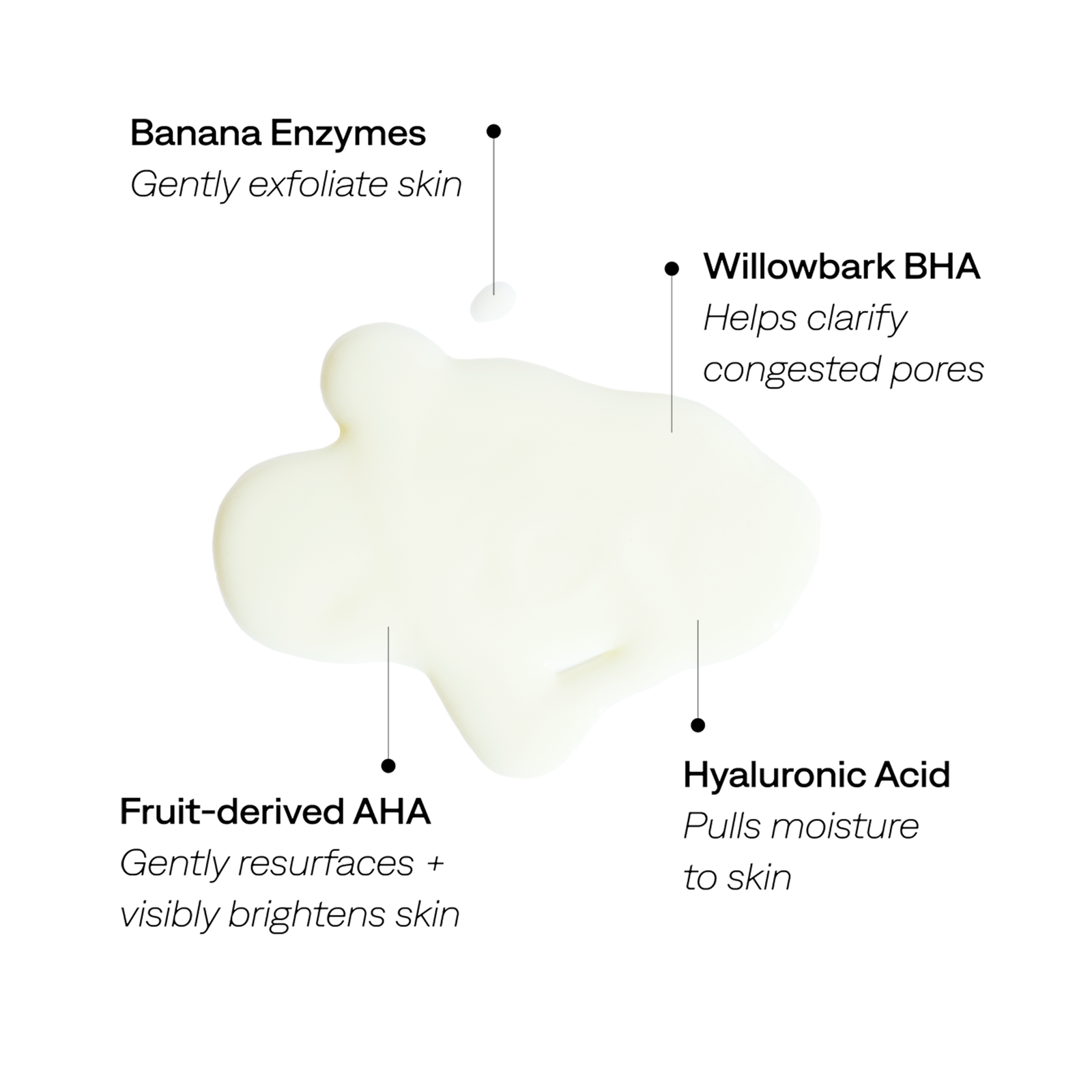 Banana Bliss Daily Facial Serum