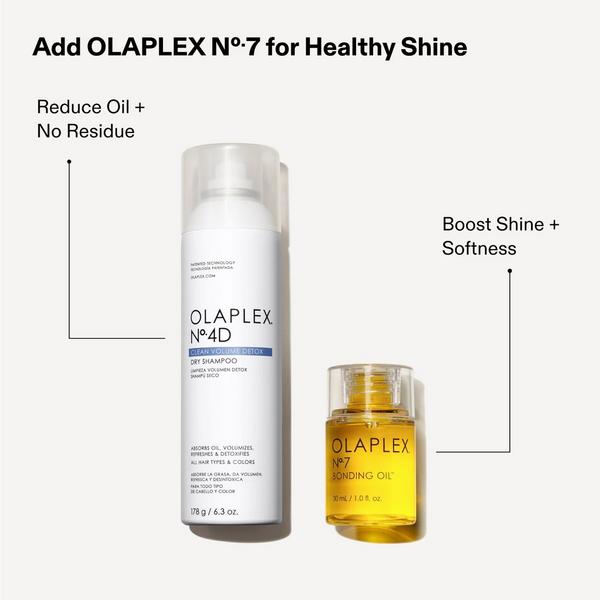 OLAPLEX No.4D Clean Volume Weightless Oil-Absorption Detox Dry Shampoo #6