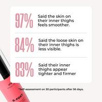 MAËLYS - B-FOXY Inner Thigh Firming Cream | Ulta Beauty