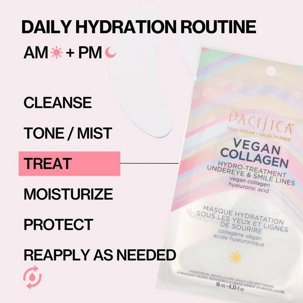 Pacifica Vegan Collagen Hydro-Treatment Eye & Smile Line Patches #4