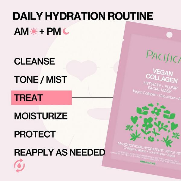 Pacifica Vegan Collagen Hydrate & Plump Face Mask #5