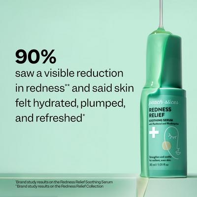 Redness Relief Soothing Serum