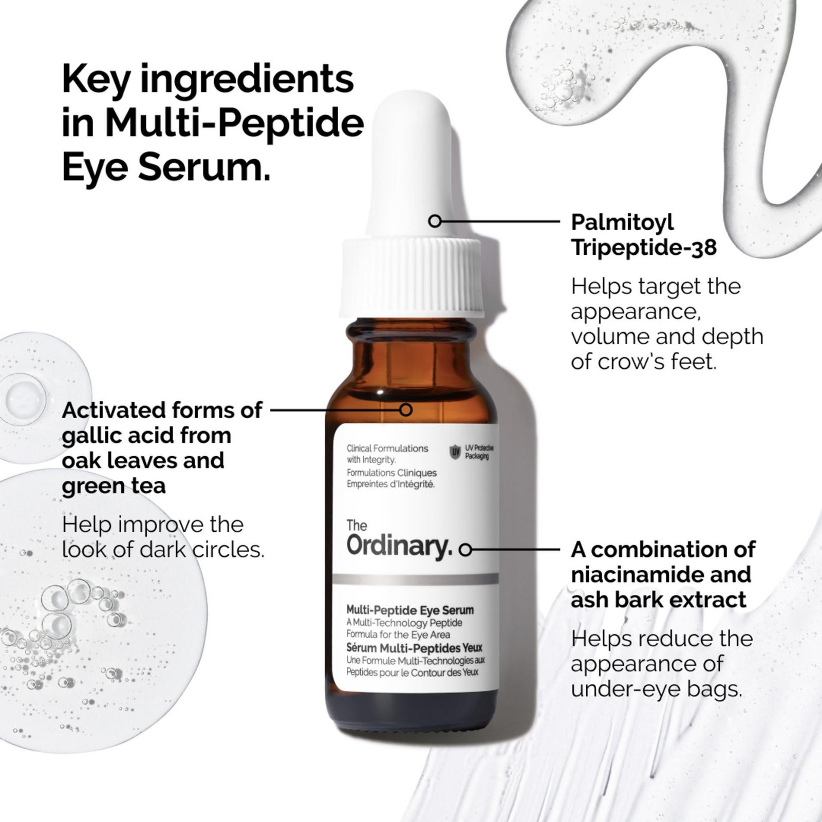 Multi-Peptide Anti-Aging Eye Serum