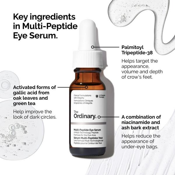 The Ordinary Multi-Peptide Anti-Aging Eye Serum #4