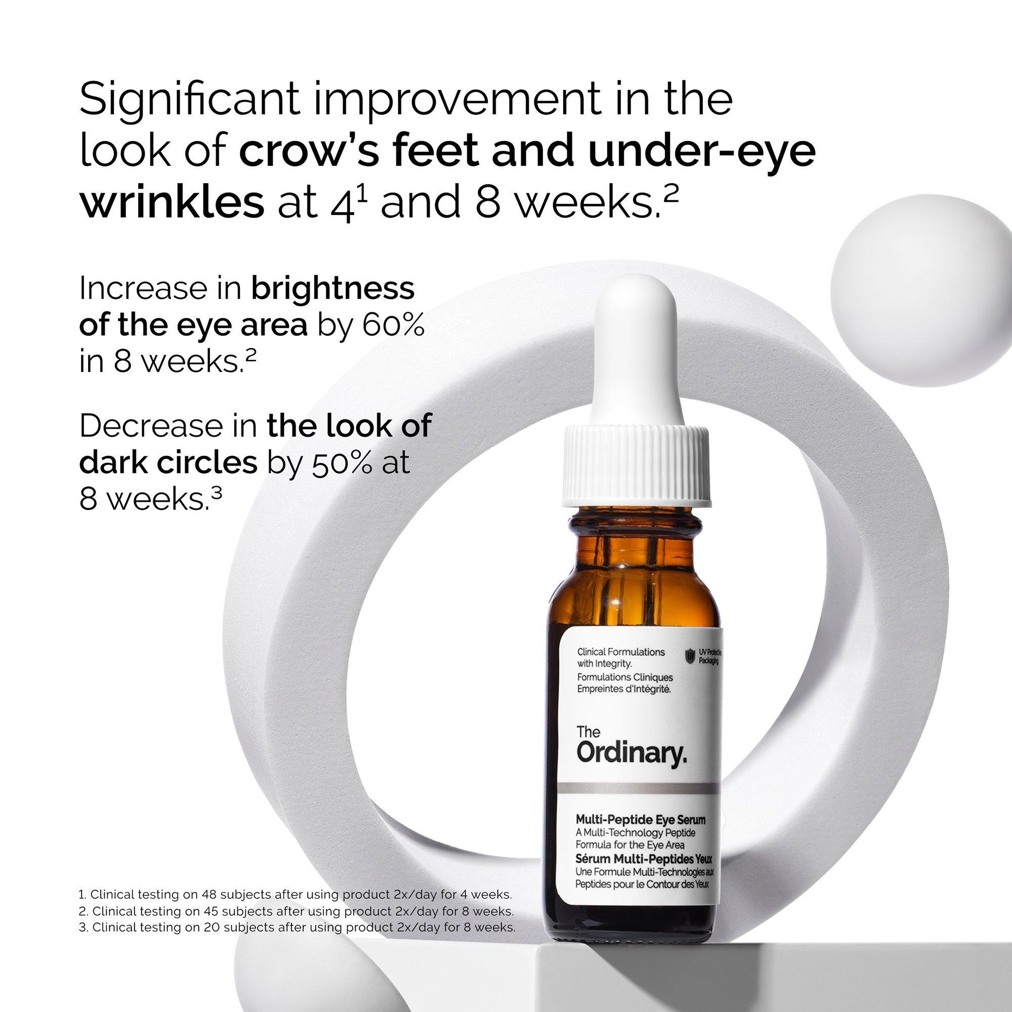 Сыворотка для кожи вокруг глаз The Ordinary Multi-Peptide против морщин и гусиных лапок — фото 6