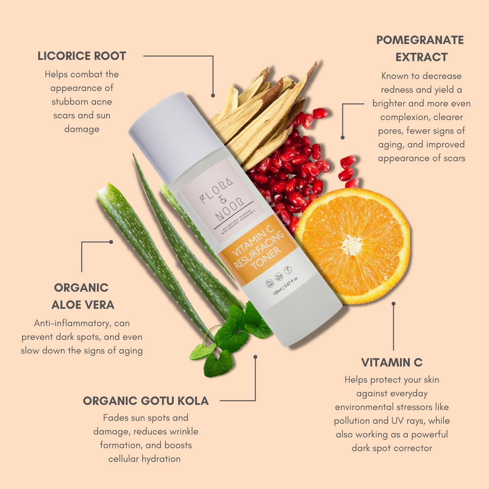 Vitamin C Resurfacing Toner