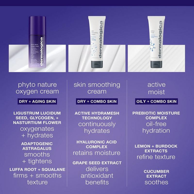Dermalogica - Phyto Nature Oxygen Cream | Ulta Beauty