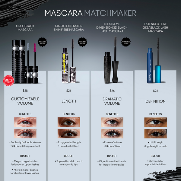 MAC Mini Macstack Mascara #8