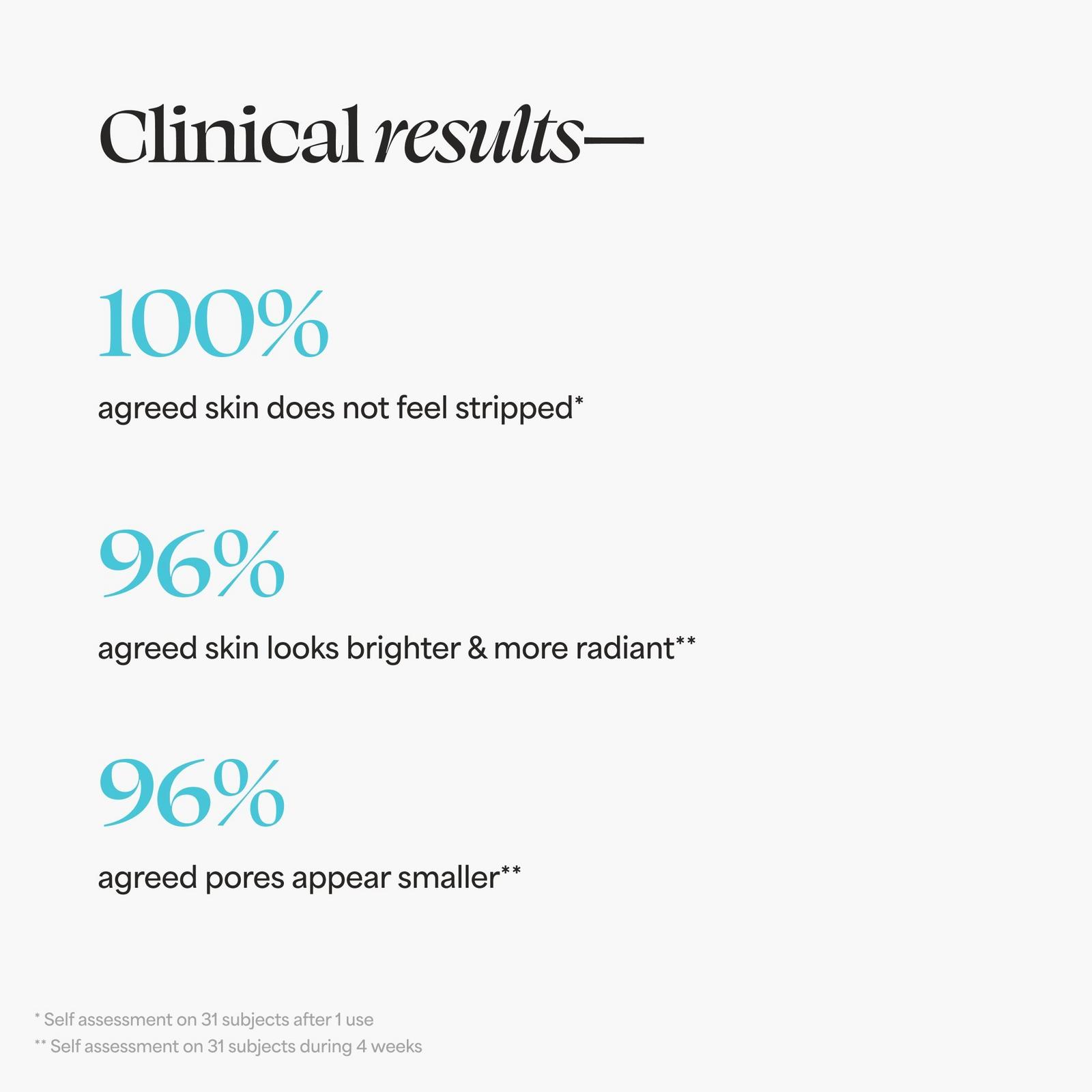 The Cult Classic Purifying Face Cleanser