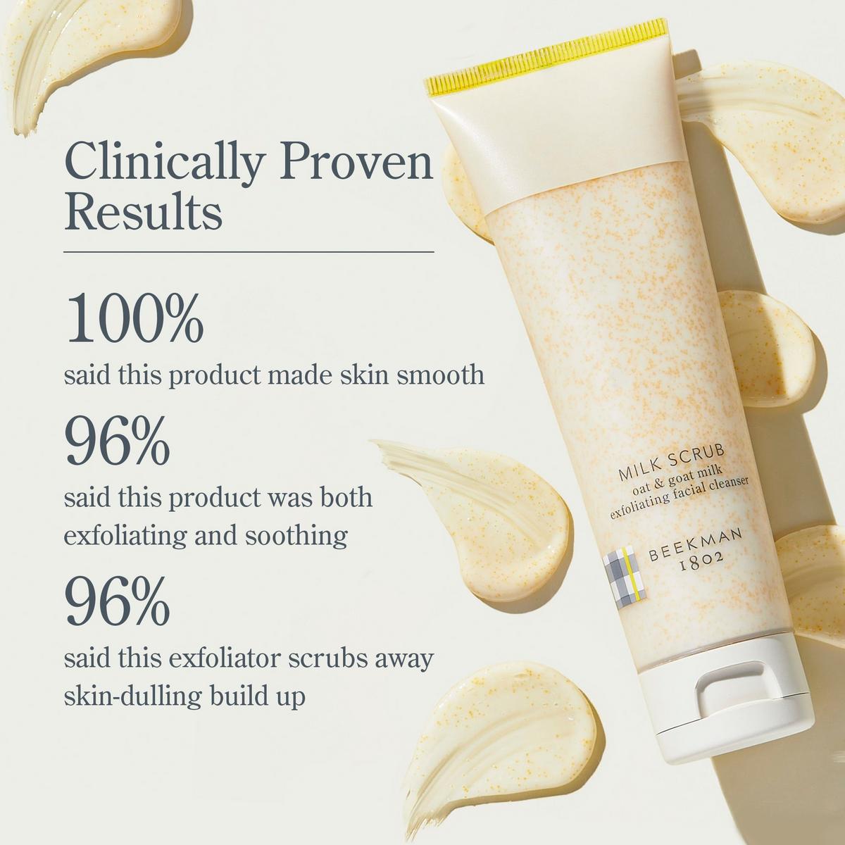 Milk Scrub Oat and Goat Milk Exfoliating Facial Cleanser
