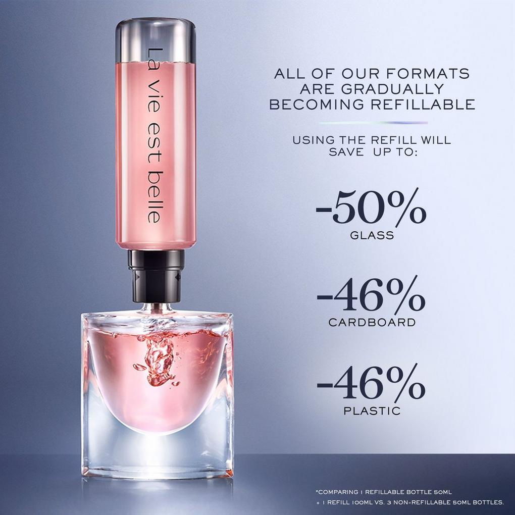 La vie est belle best sale lancome ulta