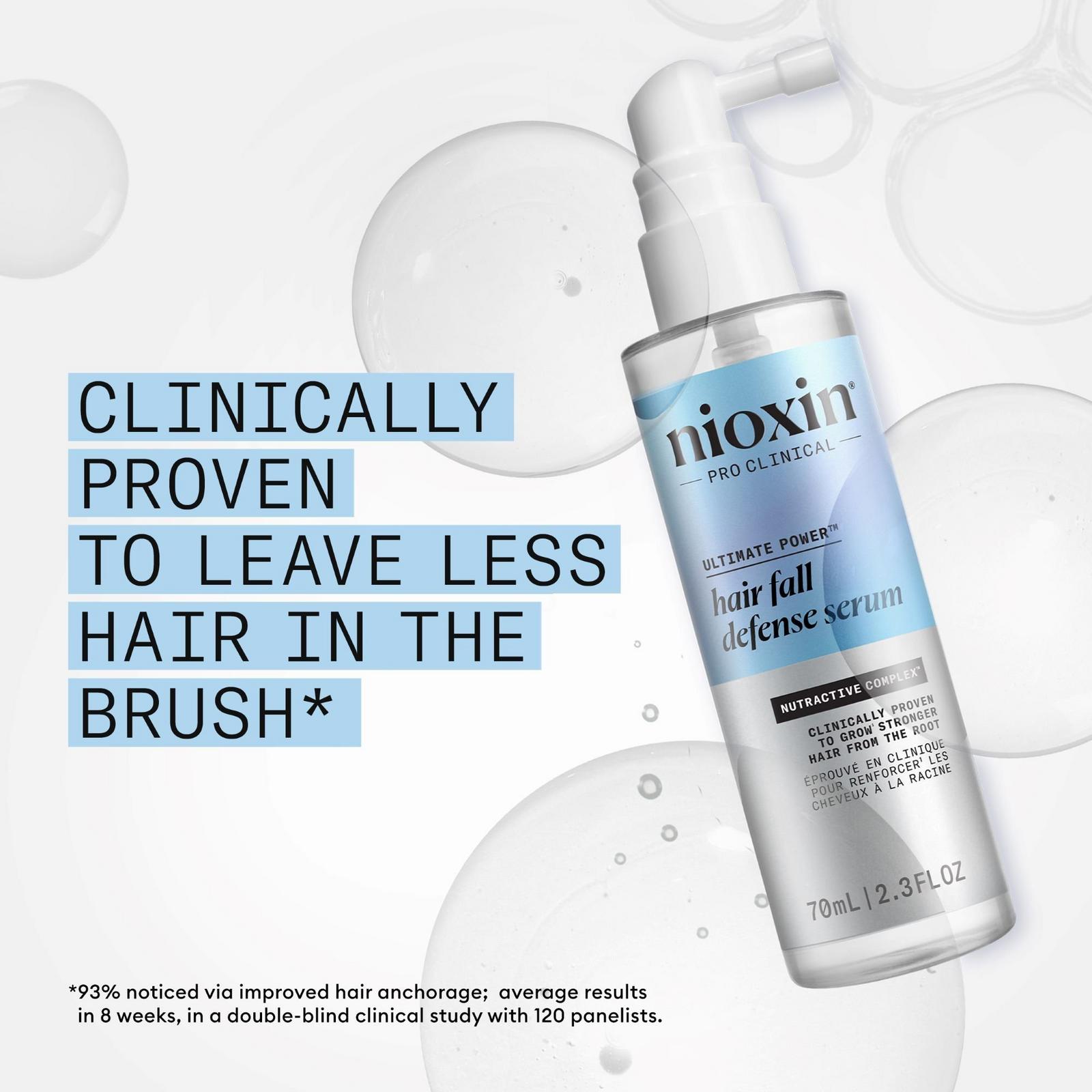 Nioxin Ultimate Power Serum