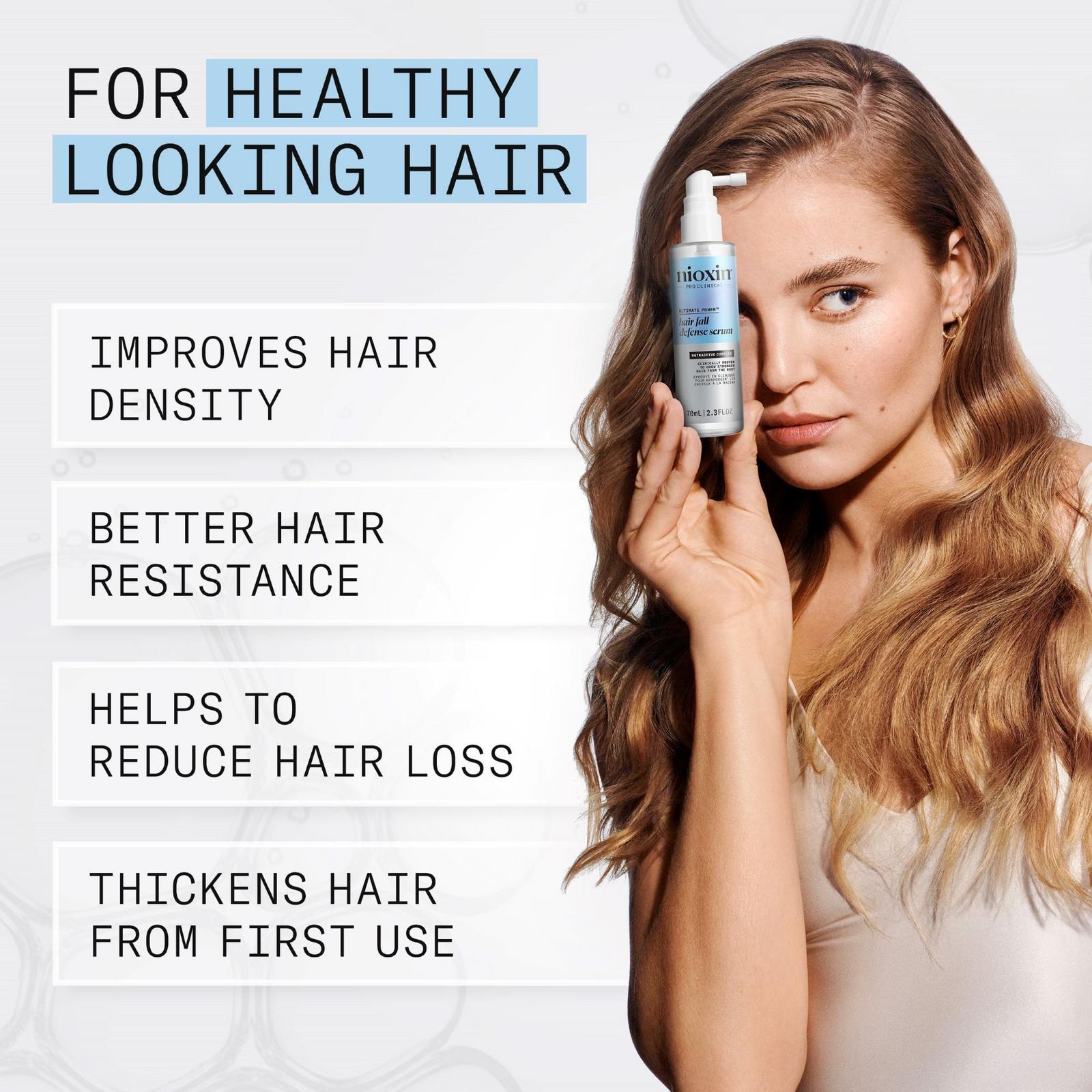 Nioxin Ultimate Power Serum