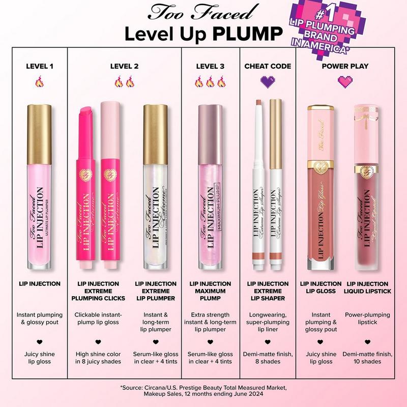Too Faced - Happily Ever After Lip Injection Extreme Lip Shaper
