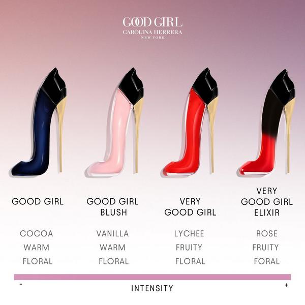 Carolina Herrera Good Girl Blush Eau de Parfum #7