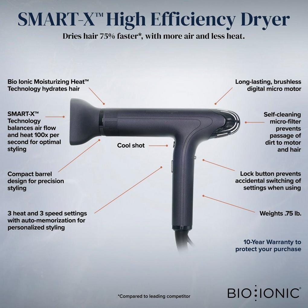 SMART X Dryer And Diffuser Set Bio Ionic Ulta Beauty