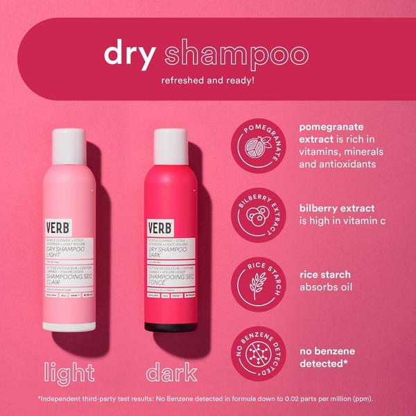 Verb Refresh Dry Shampoo for Light Hair #3