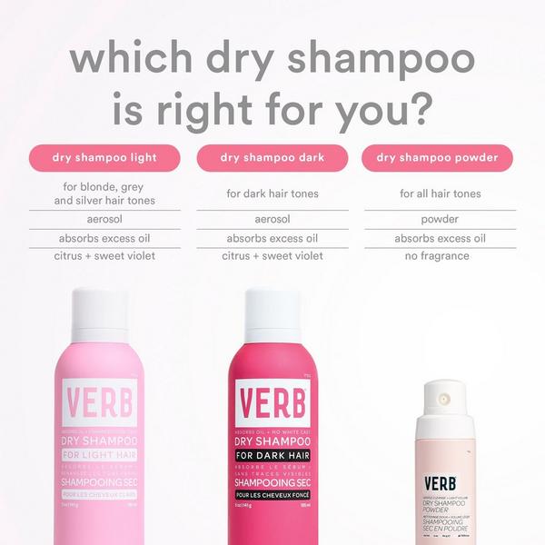 Verb Refresh Dry Shampoo for Light Hair #7