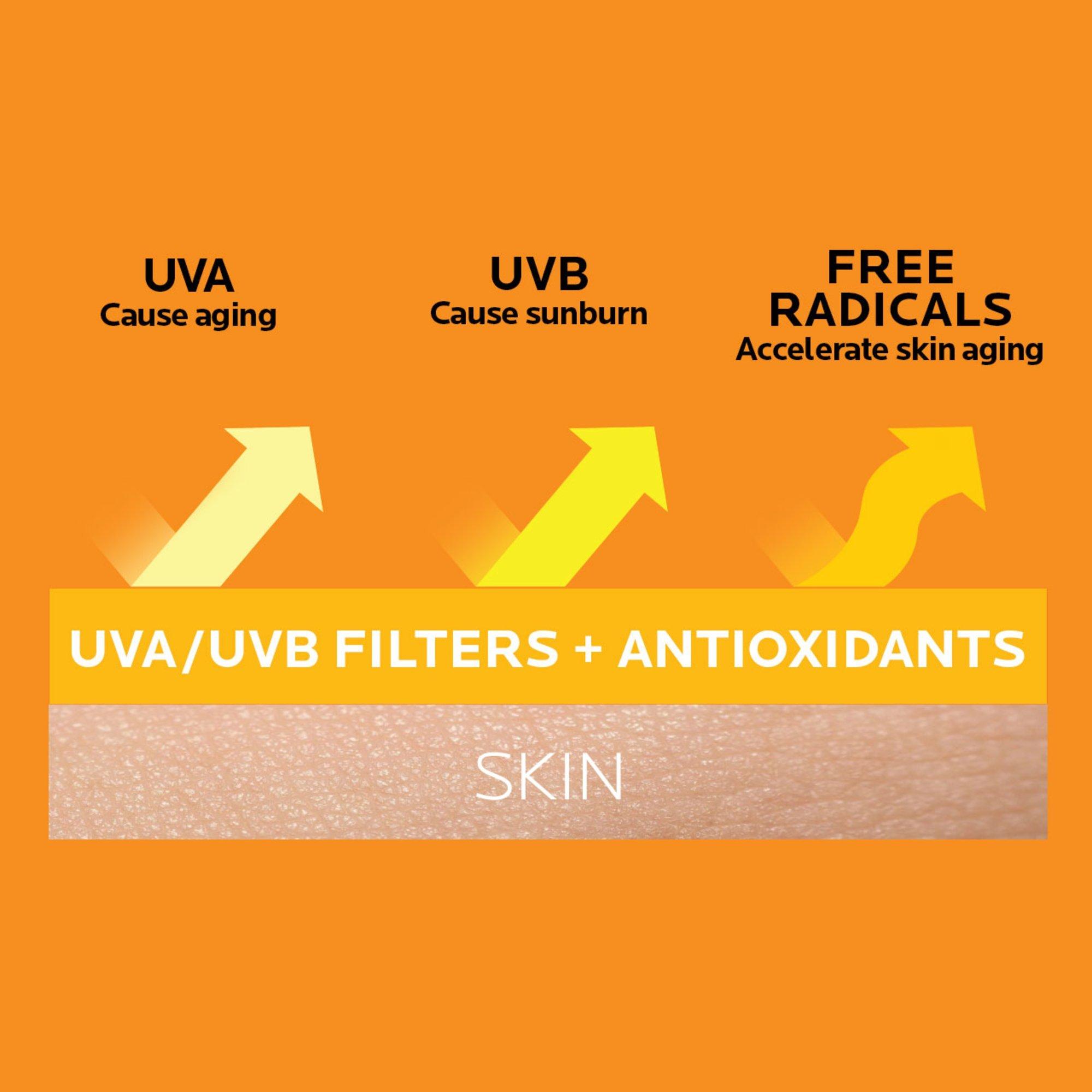 Детский солнцезащитный лосьон для лица и тела La Roche-Posay Anthelios Kids SPF 50 — фото 4