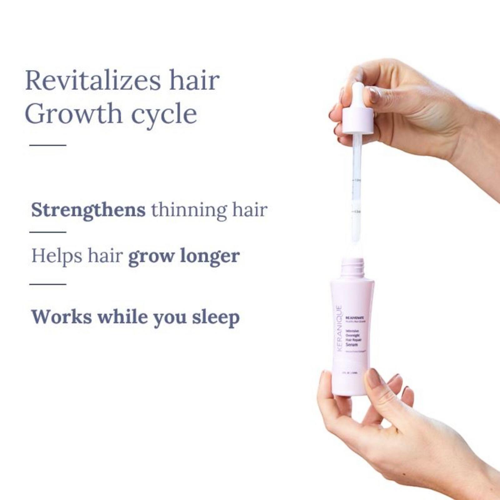 Intensive Overnight Hair Repair Serum