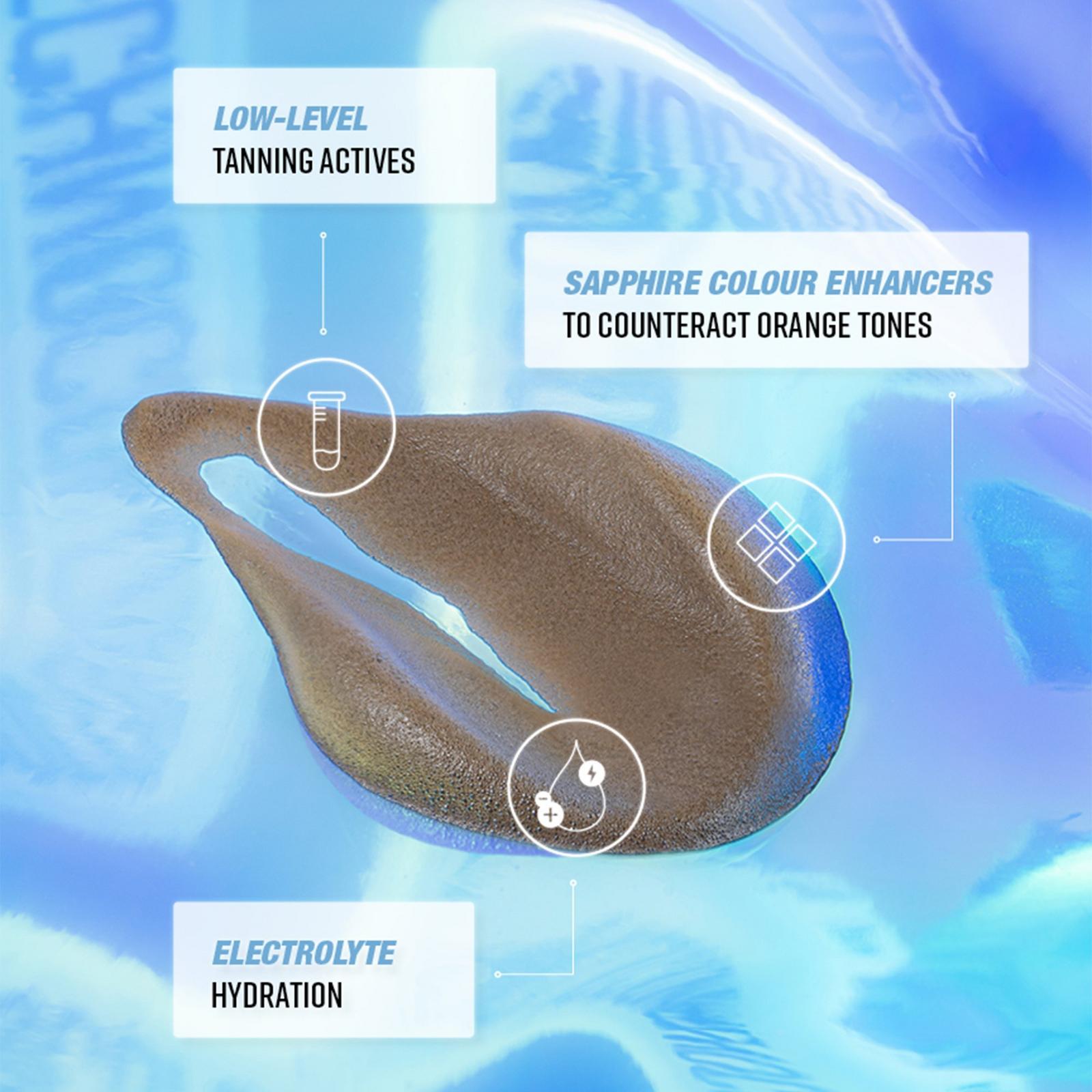 Technocolor 1 Hour Express Self Tanning Foam
