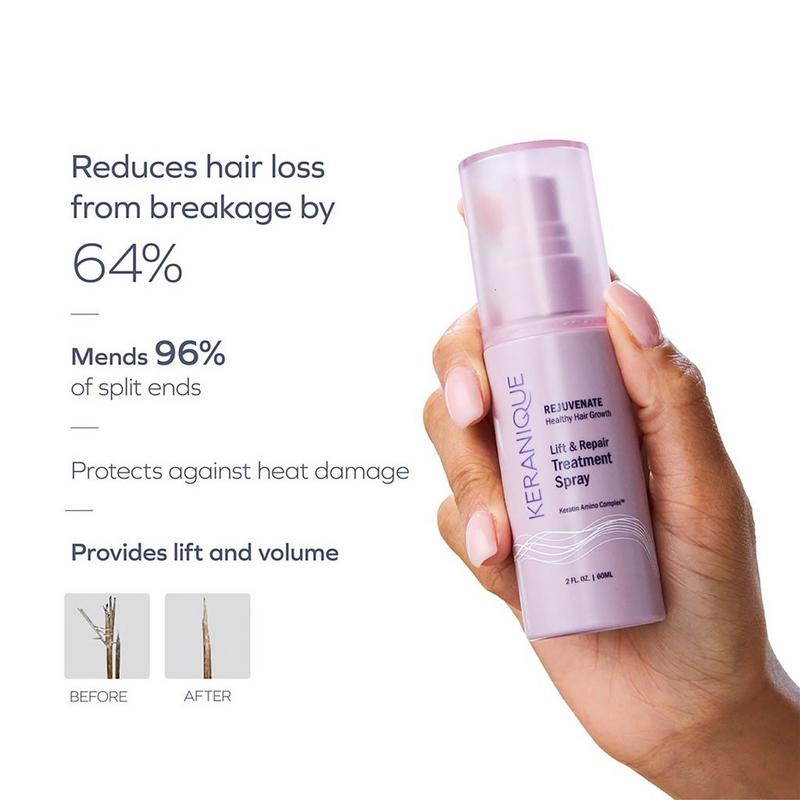 Keranique - Lift & Repair Treatment Spray | Ulta Beauty