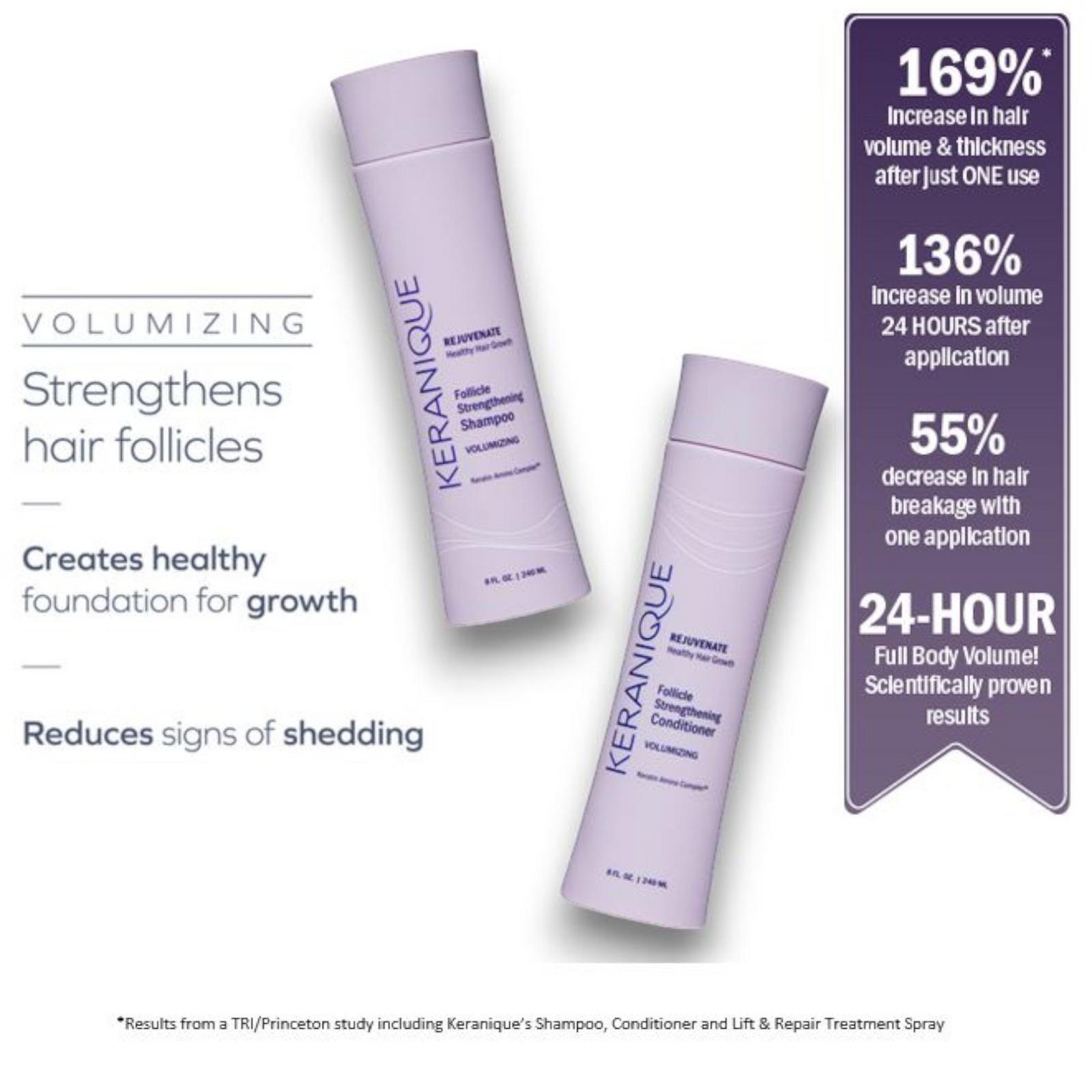 Volumizing Complete Hair Revitalizing System