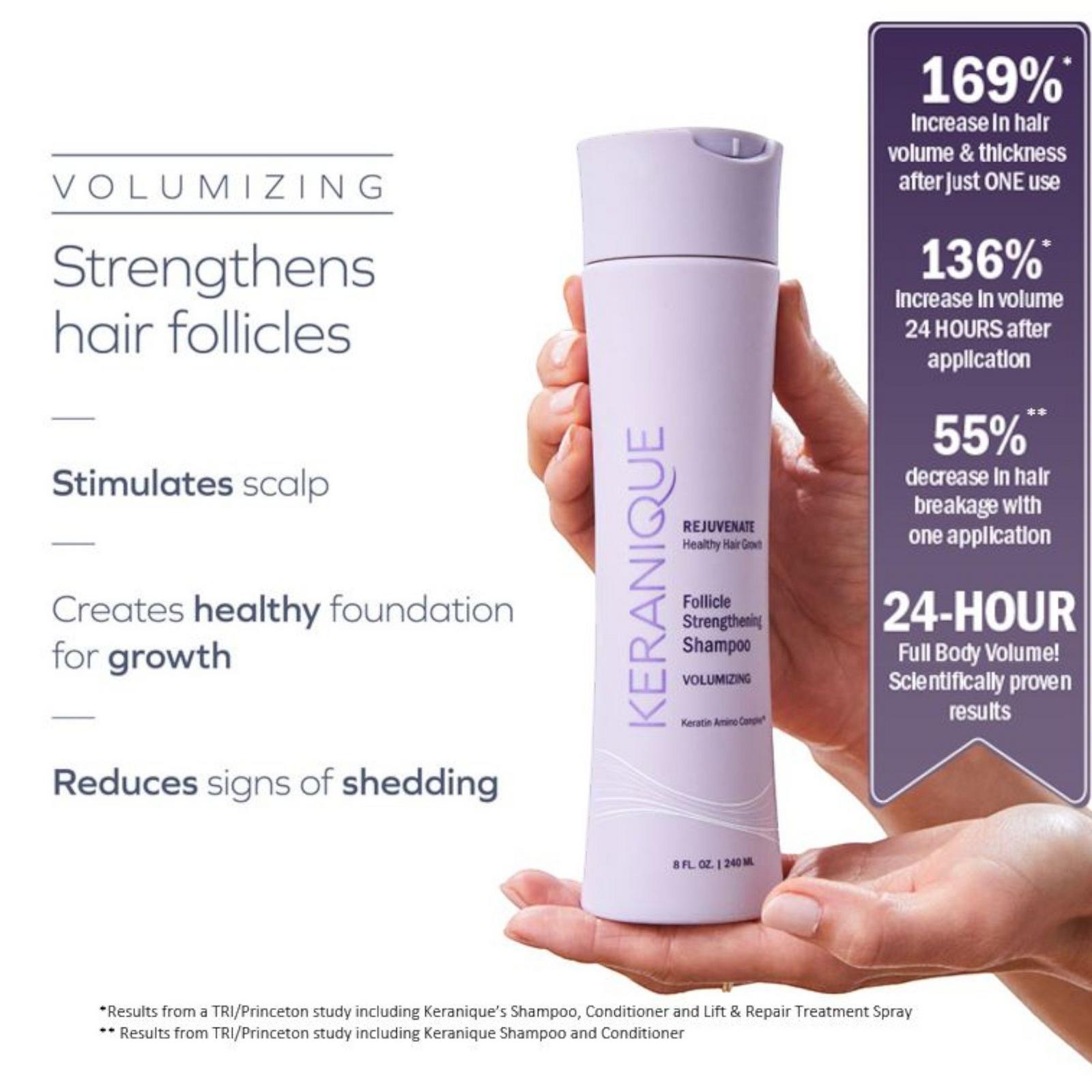 Volumizing Follicle Strengthening Shampoo