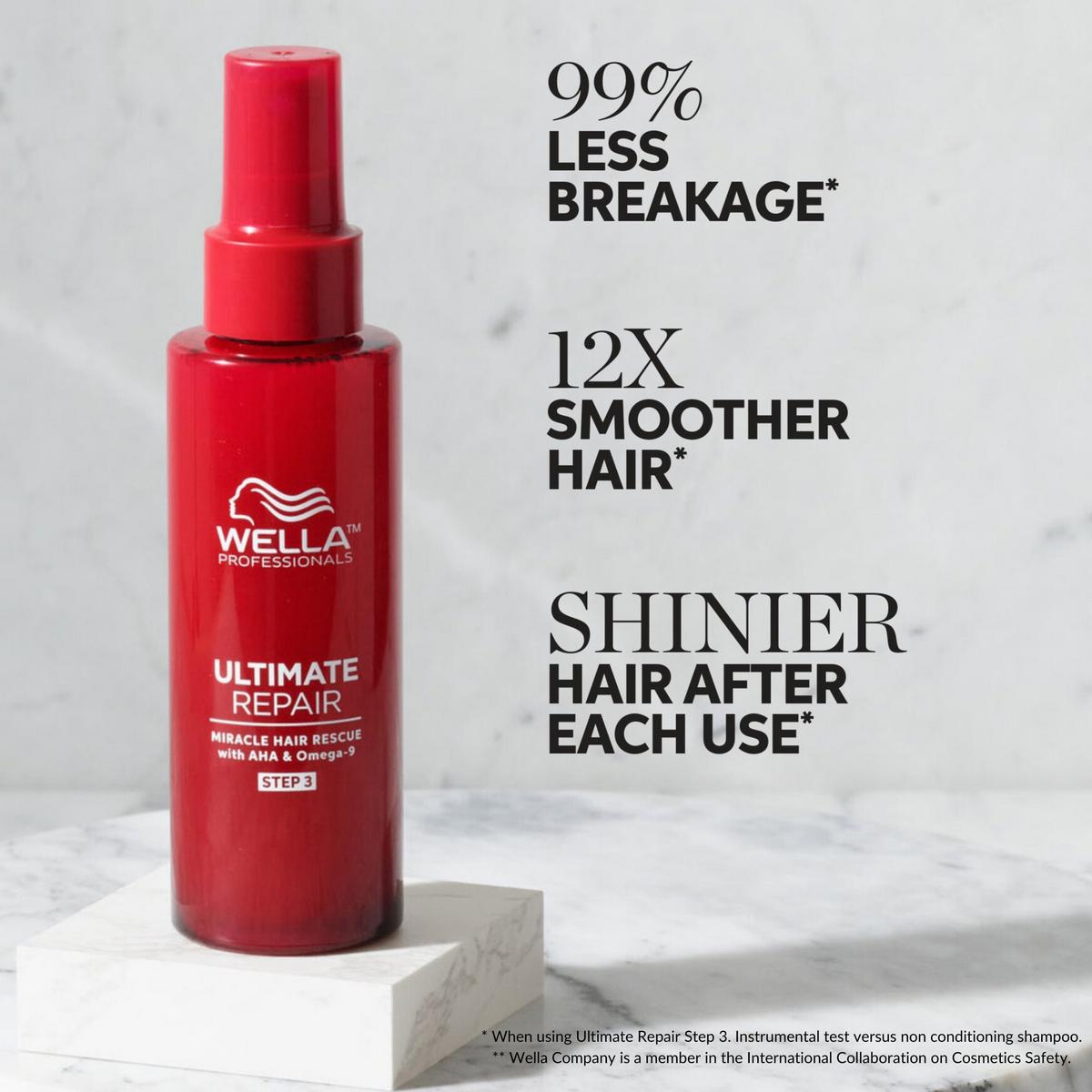 Ultimate Repair Miracle Hair Rescue