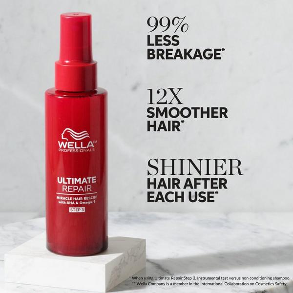 Wella Ultimate Repair Miracle Hair Rescue #4