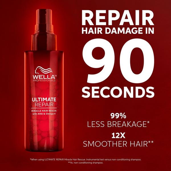 Wella Ultimate Repair Miracle Hair Rescue #5