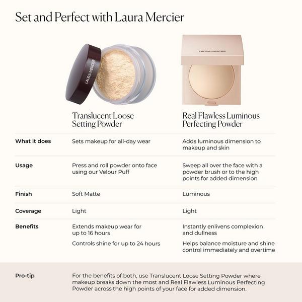 Laura Mercier Real Flawless Luminous Perfecting Talc-Free Pressed Finishing Powder #8