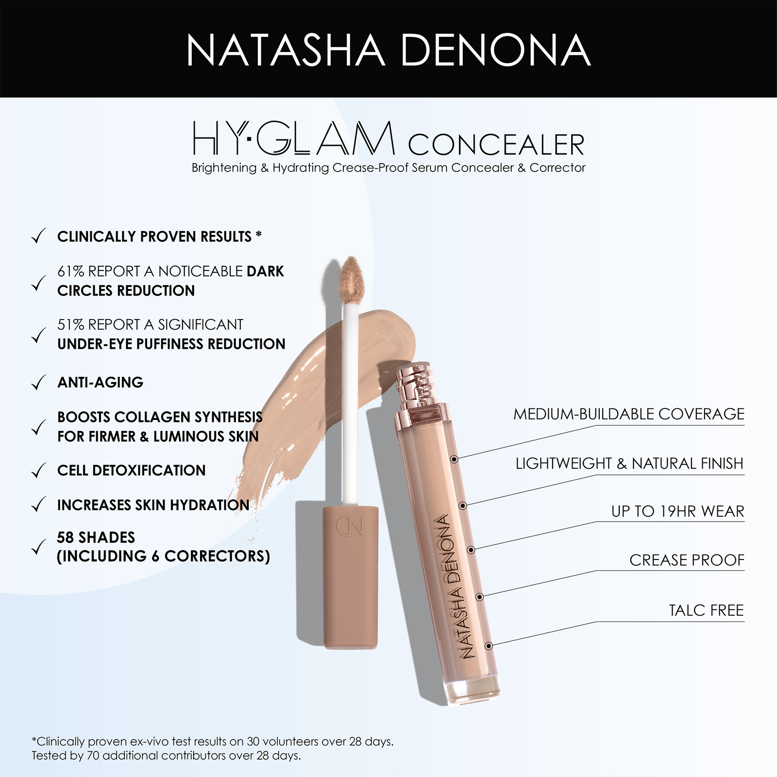 NATASHA DENONA - N4 Hy-Glam Concealer | Ulta Beauty