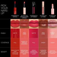 Her lip to - アンサンブルセット NARS - Turned On 321 Afterglow Sensual Shine Lipstick | Ulta