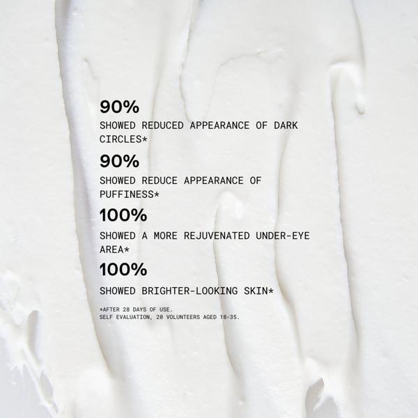 KORRES Greek Yoghurt Wide Awake Eye Gel #5