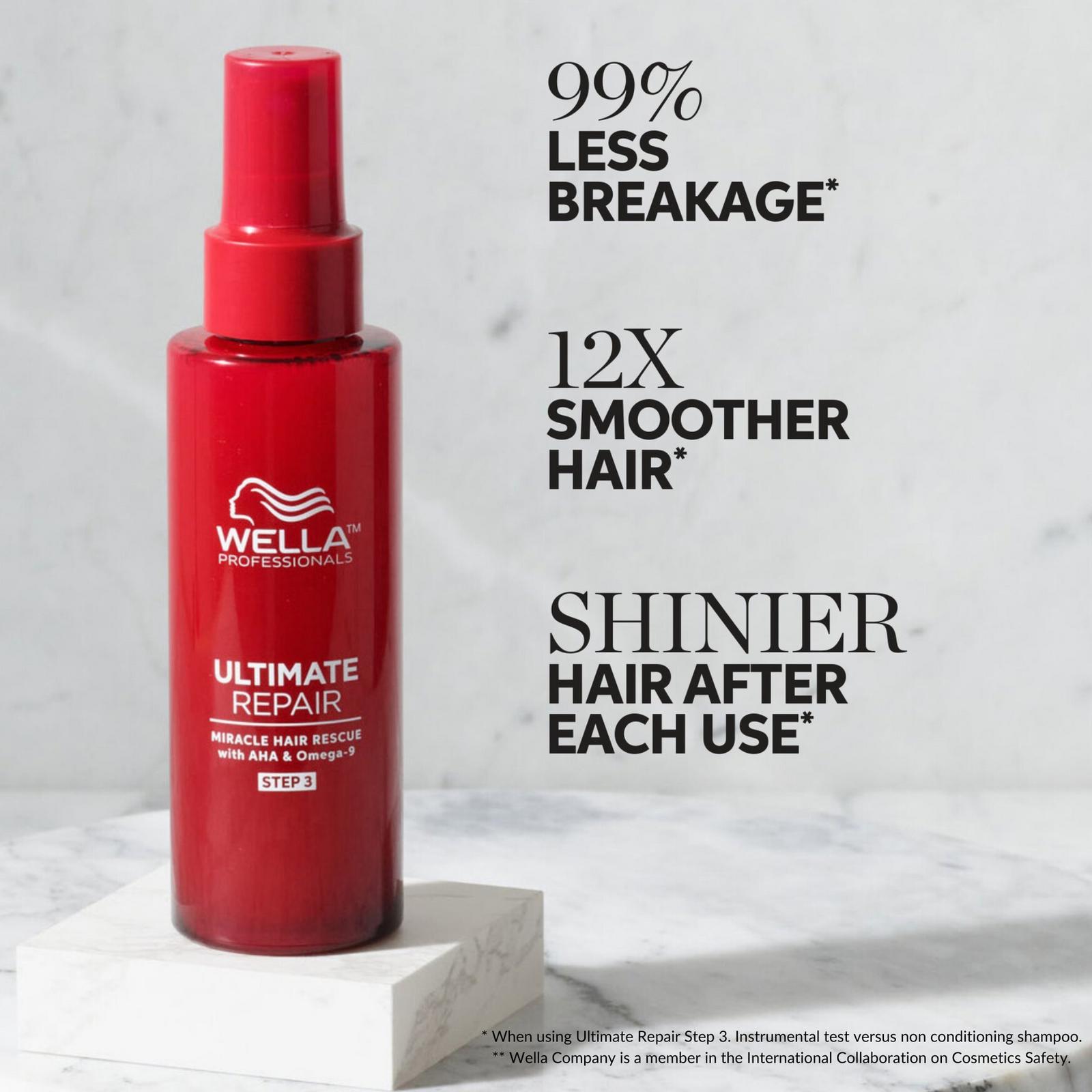 Ultimate Repair Miracle Hair Rescue