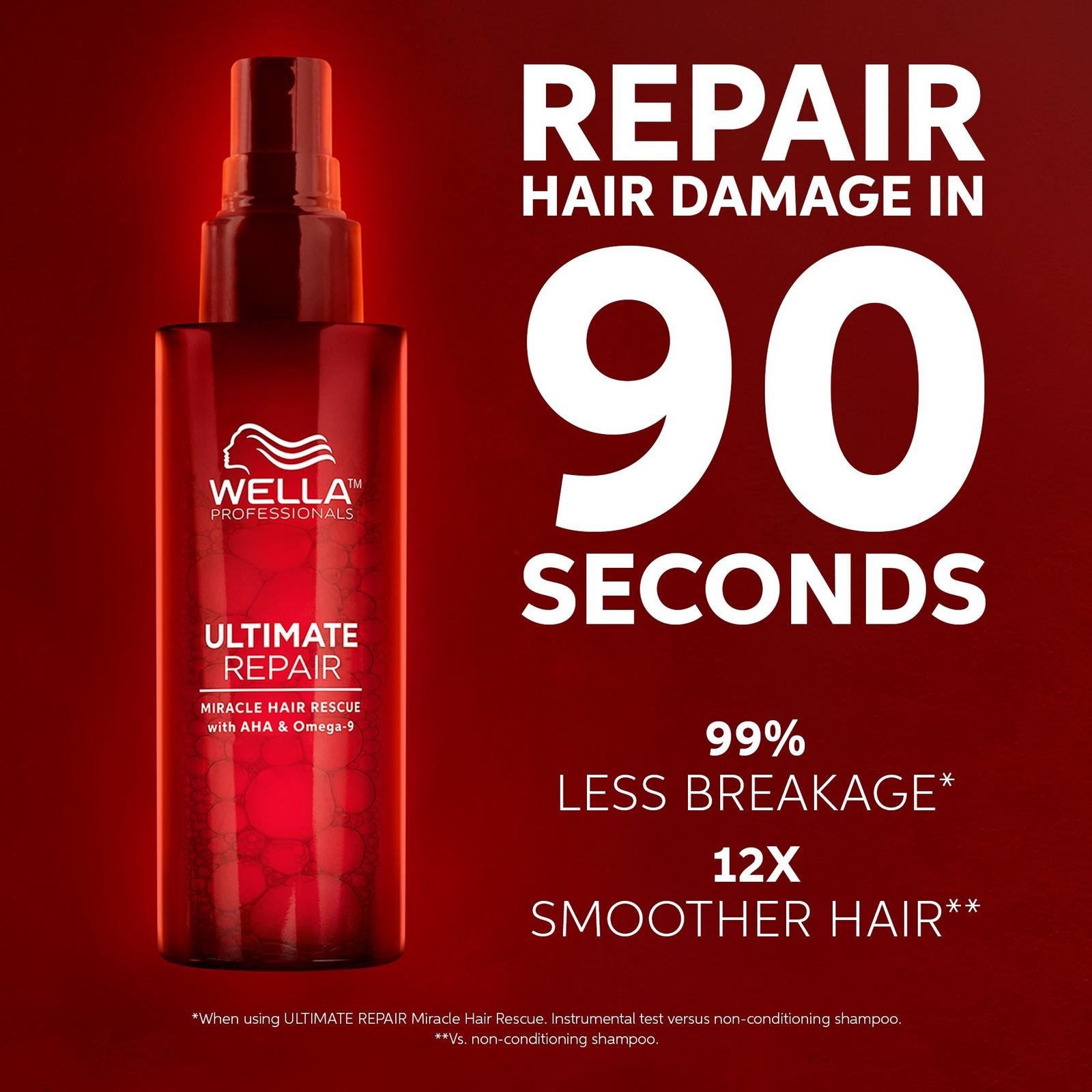 Ultimate Repair Miracle Hair Rescue