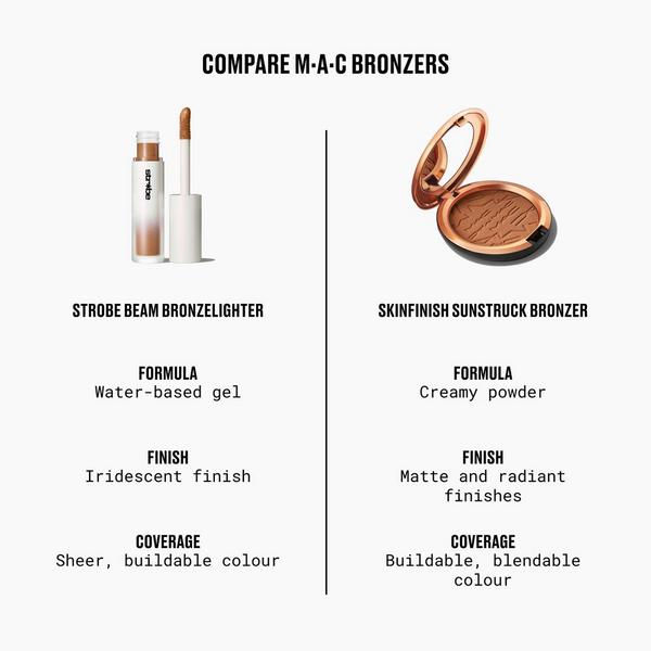 MAC Skinfinish Sunstruck Matte Bronzer Powder #8