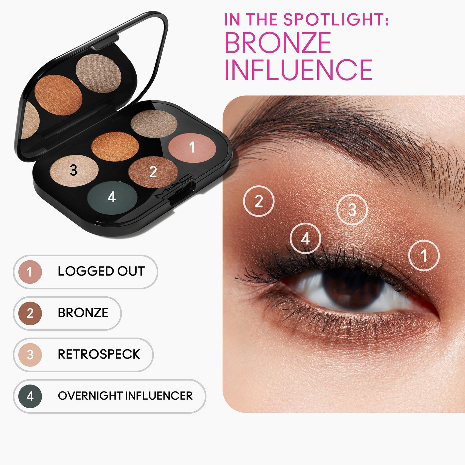Connect In Colour Eyeshadow Palette Bronze Influence