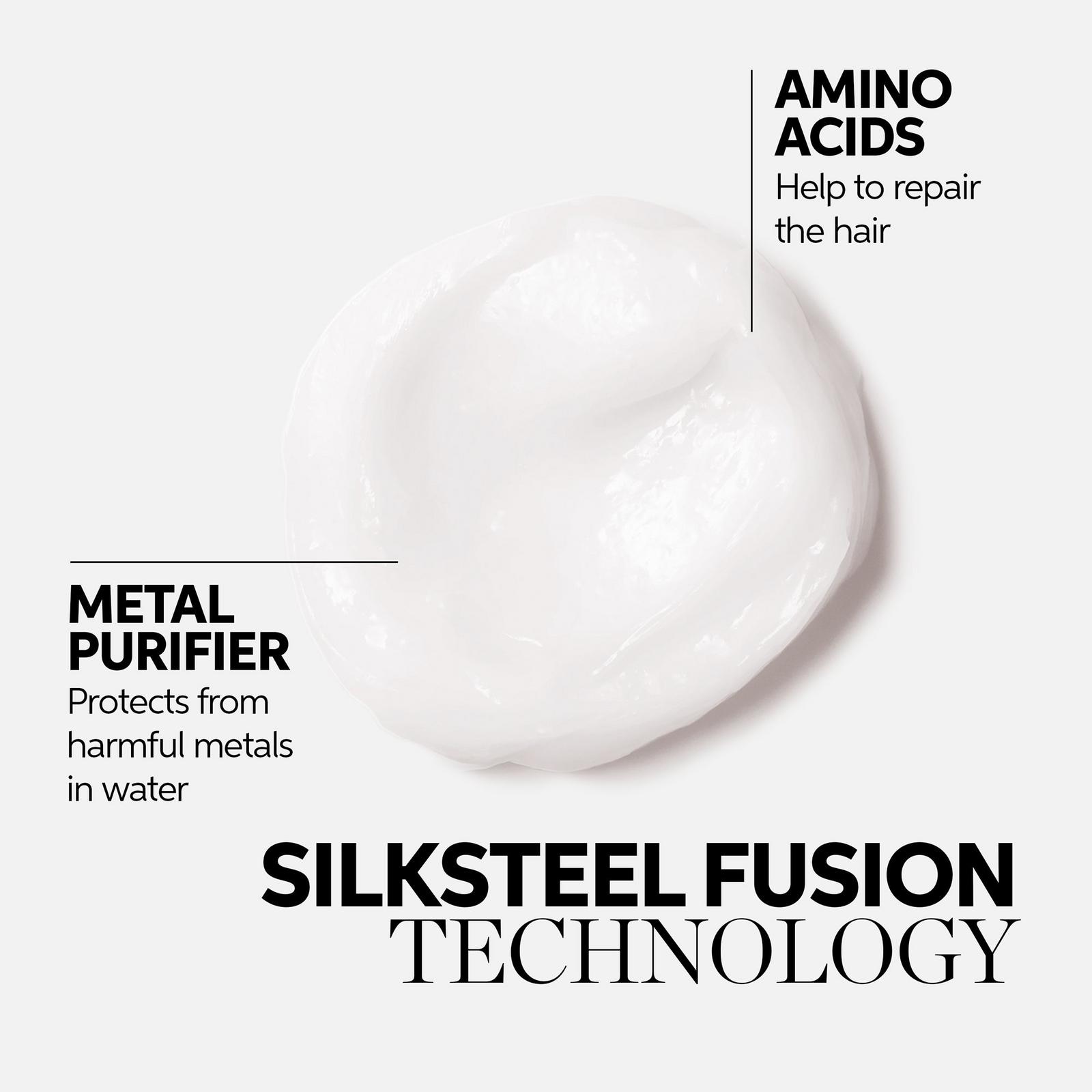 Fusion Intense Repair Mask