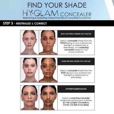 Hy-Glam Correcting Concealer