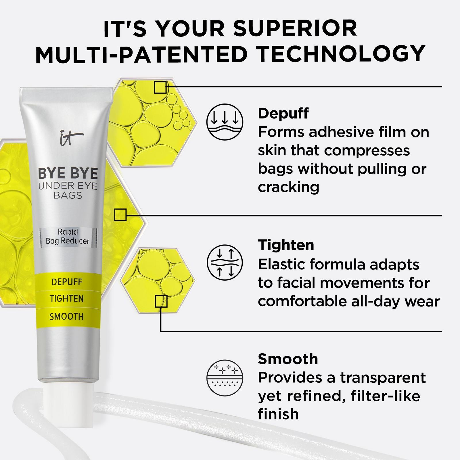 Bye Bye Under Eye Bags Daytime Treatment